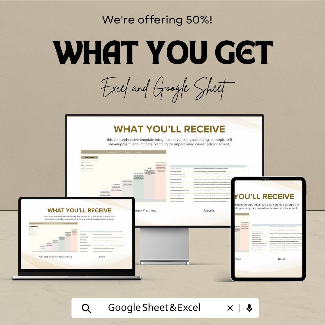 Advanced Career Roadmap Planning Template  | Career Development Planner | Professional Growth Tracker | Career Goals Planner