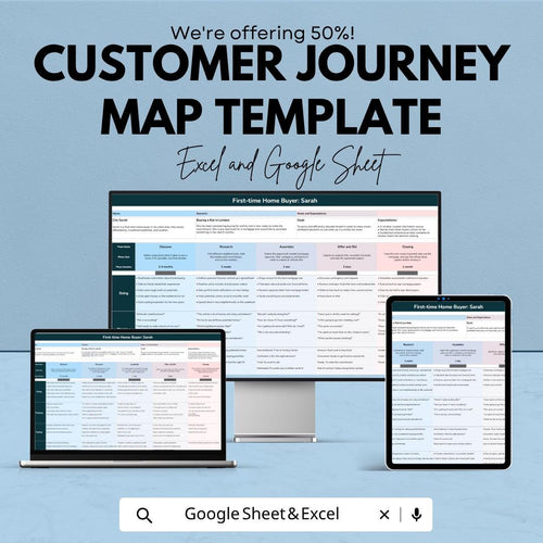 Customer Journey Map Template | Customer Experience Map | UX Journey Mapping Tool | Marketing Strategy Planner