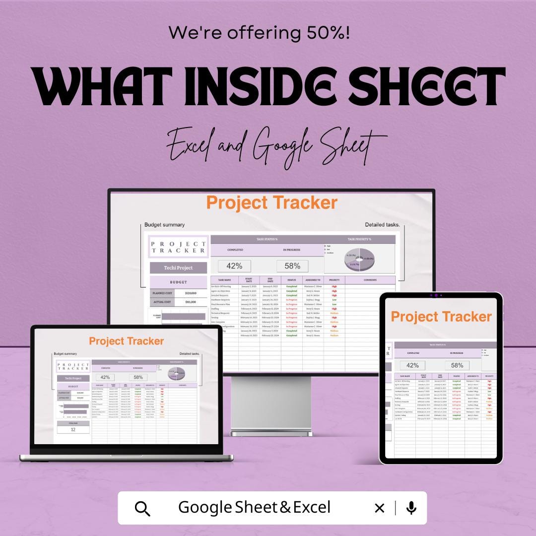 Project Tracker Template | Excel & Google Sheets | Project Management Spreadsheet | Task Tracker Dashboard | Budget Planner | Work Organizer
