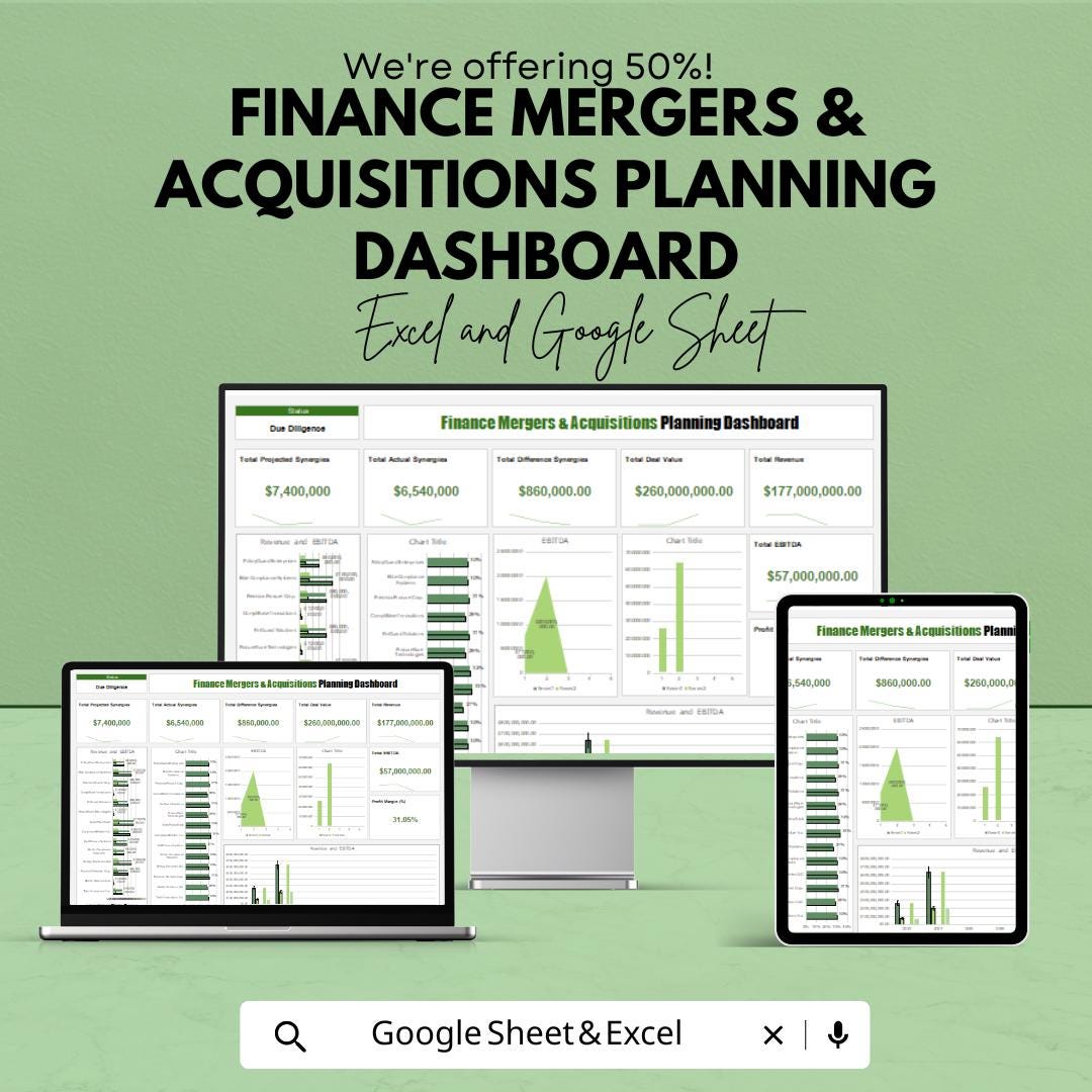 Mergers and Acquisitions Finance Planning Dashboard - Excel and Google Sheets Template for M&A Analysis and Strategy