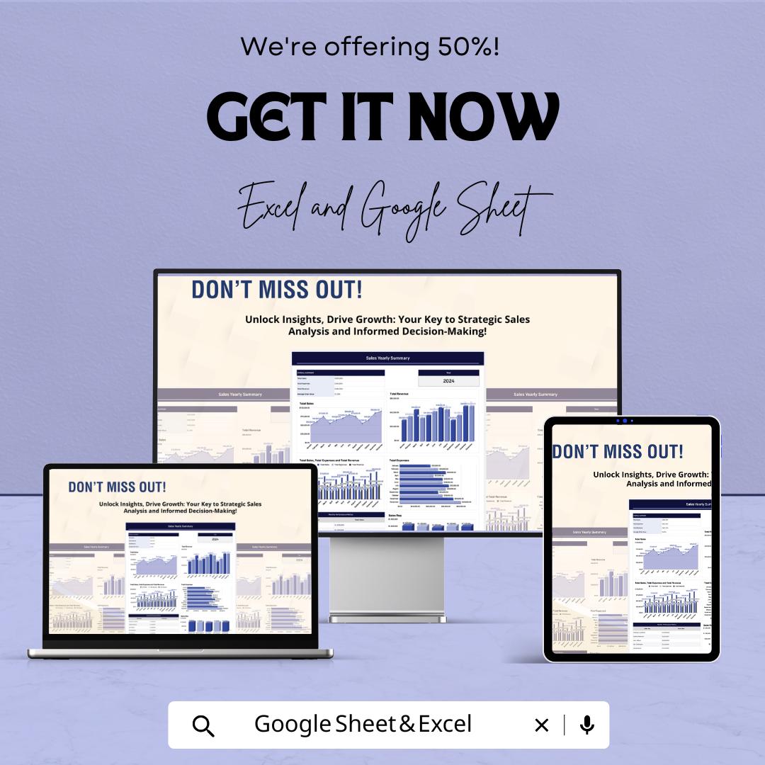 Sales Yearly Summary Template | Annual Sales Report | Yearly Sales Tracker | Revenue Summary Spreadsheet | Excel & Google Sheets