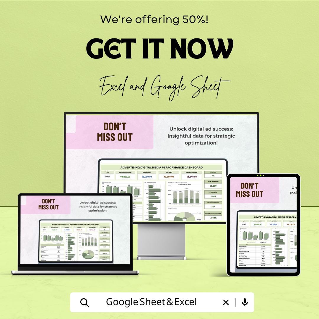 Advertising Digital Media Performance Dashboard | Excel and Google Sheets Template | Digital Ad Campaign Tracker | ROI Analysis & Metrics