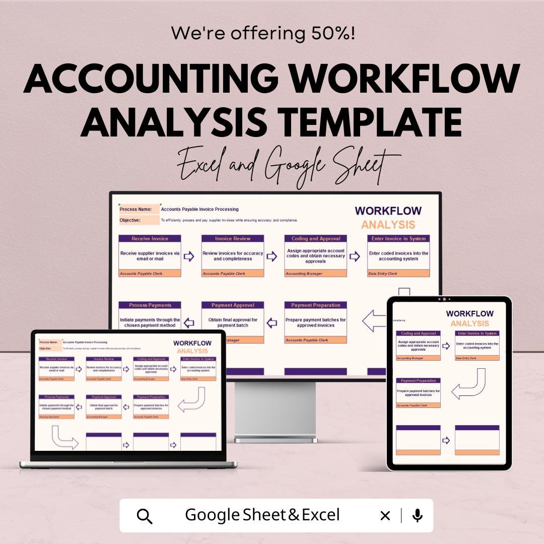 Accounting Workflow Analysis Template | Workflow Diagram for Accounting | Process Improvement Template