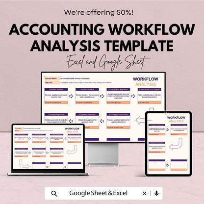 Accounting Workflow Analysis Template | Workflow Diagram for Accounting | Process Improvement Template
