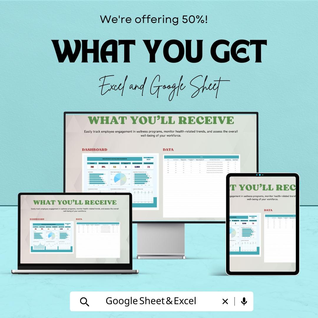 Employee Health and Wellness HR Dashboard | Excel and Google Sheet | Track Employee Well-Being & Program Engagement