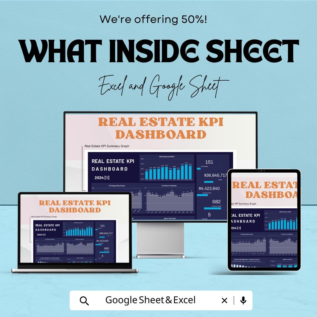 Real Estate KPI Dashboard | Excel & Sheets