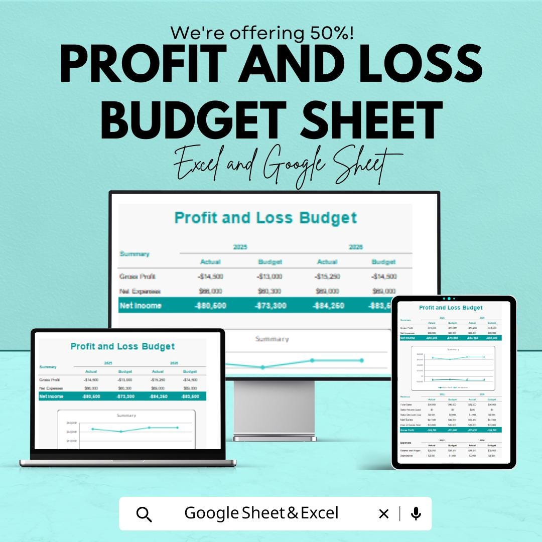 Profit and Loss Budget Sheet – Excel & Google Sheets | Automated Business Tracker | Digital Download