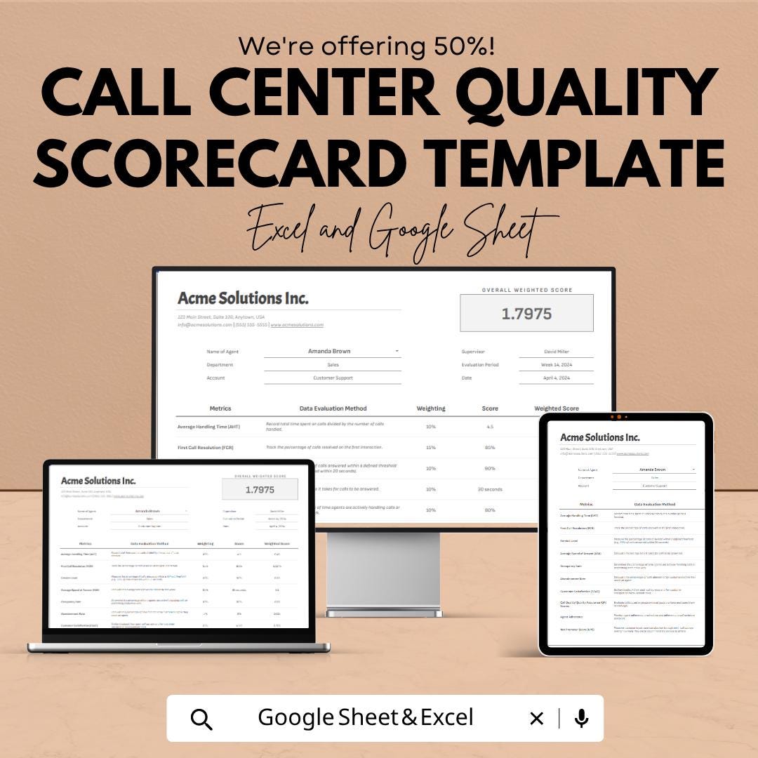 Call Center Quality Scorecard Template | QA Evaluation Form | Call Center KPI Tracker | Agent Performance Sheet