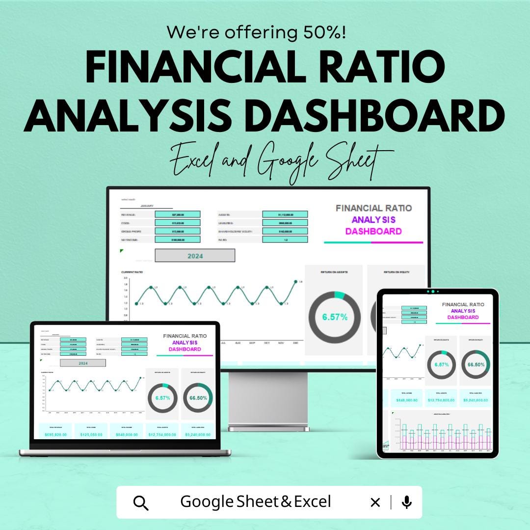 Financial Ratio Analysis Dashboard Template - Track Key Financial Metrics in Excel & Google Sheets