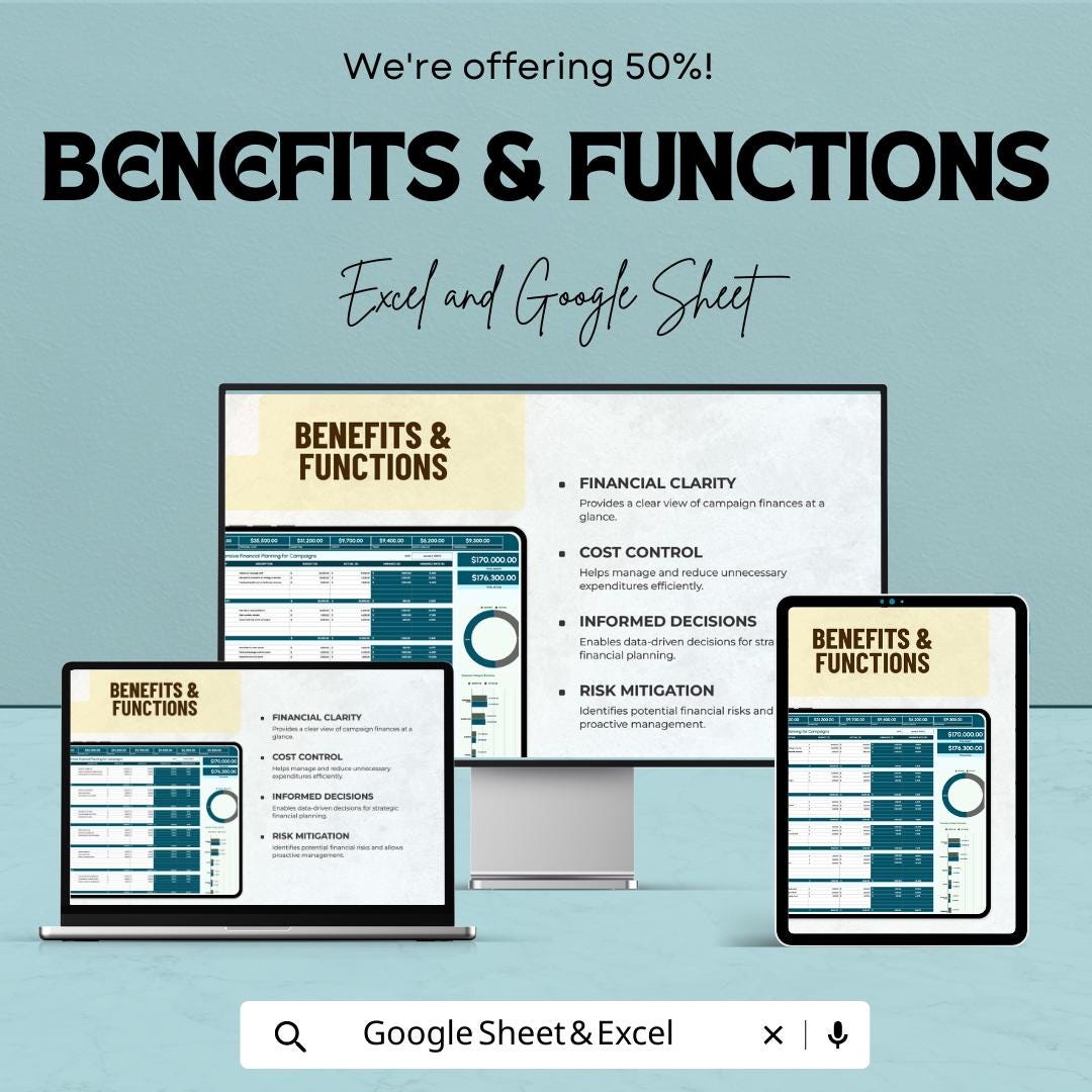 Campaign Financial Planning Spreadsheet | Marketing Budget Tracker | Campaign Budget Template | Expense & Revenue Forecast