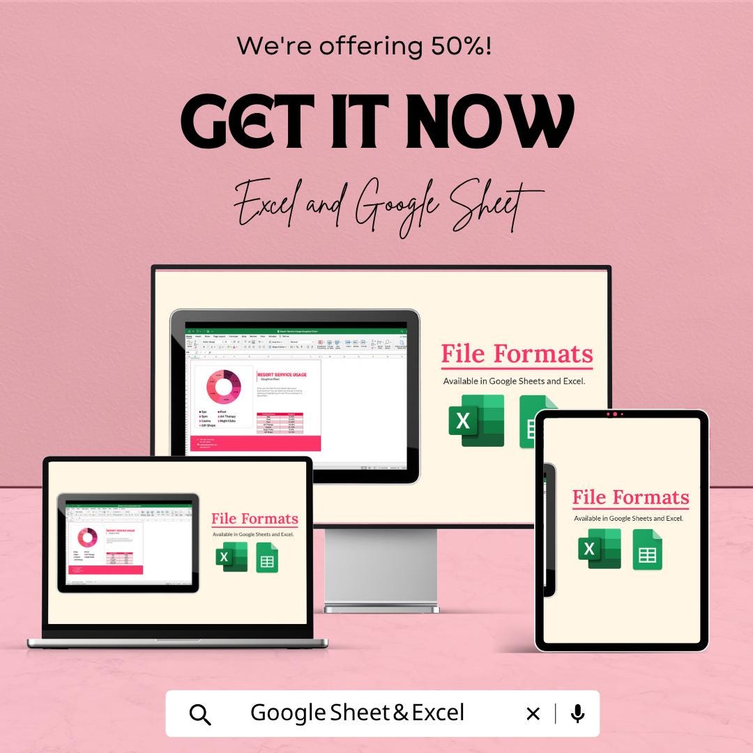 Service Usage Dashboard Template | Doughnut Chart Excel | Data Visualization Template | Business Analytics Chart | Google Sheets Dashboard