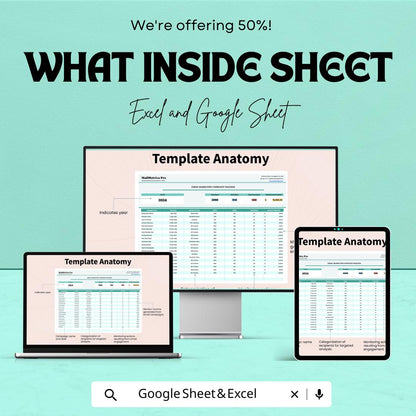 Email Marketing Campaign Tracker Template | Email Metrics Dashboard | Campaign Analytics Spreadsheet | Digital Marketing Planner
