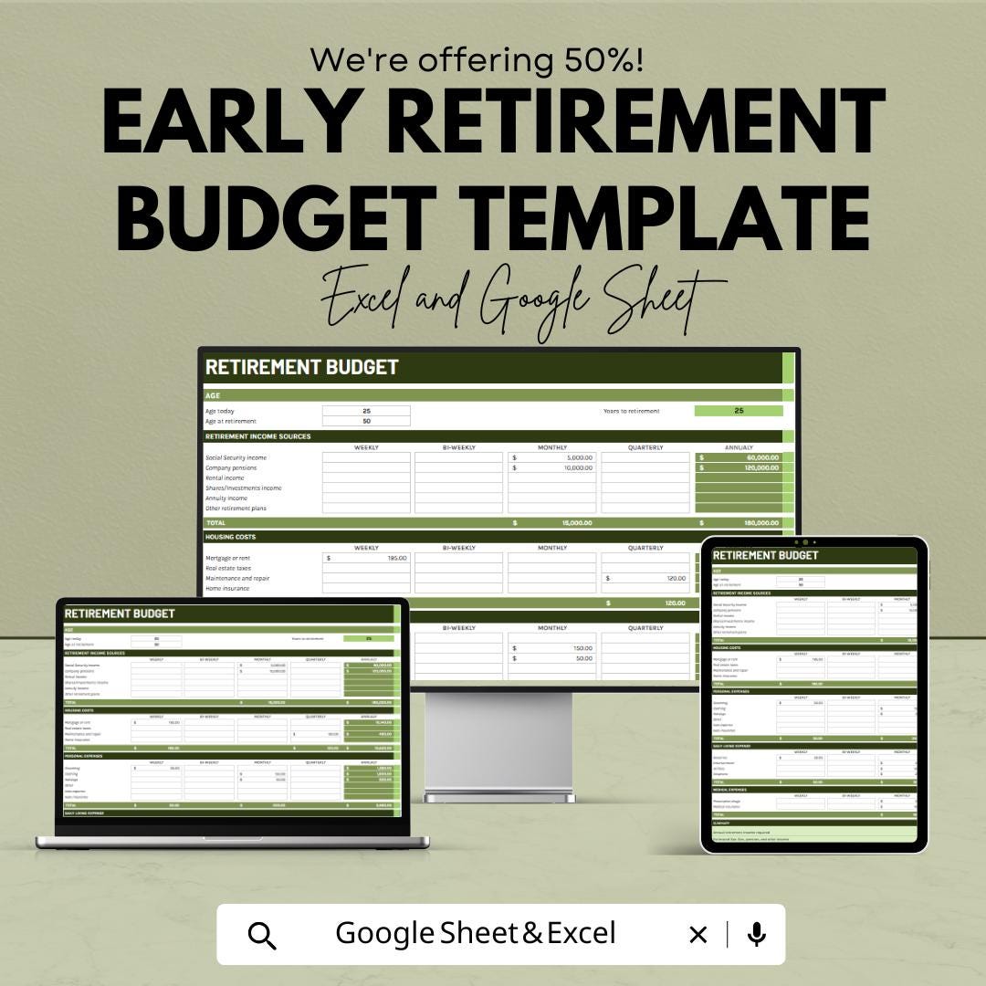 Early Retirement Budget | Excel and Google Sheets Retirement | Financial Independence Tracker | Income and Expense | Savings Forecast Tool