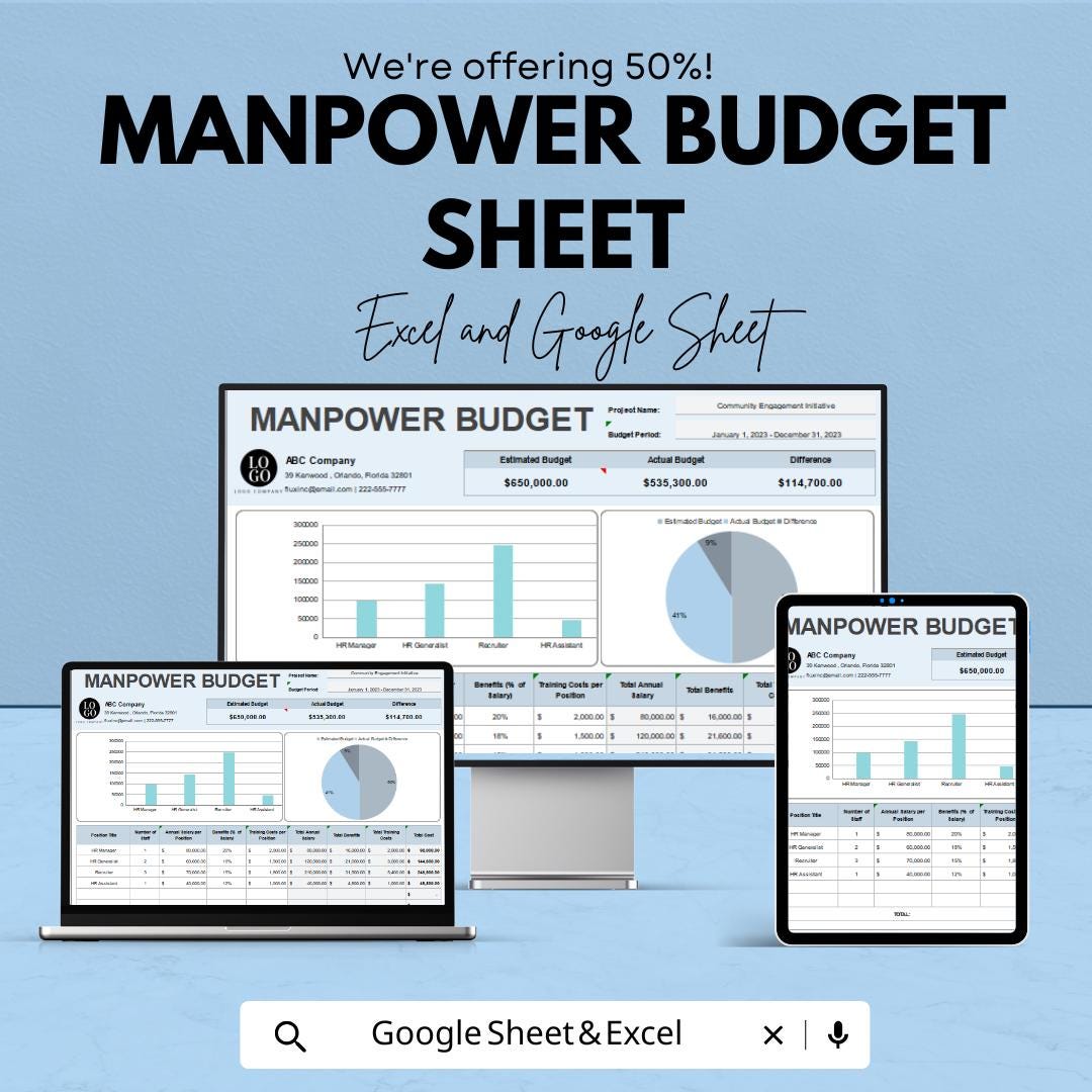 Manpower Budget Sheet – Excel and Google Sheets Template for Workforce Planning & Resource Allocation