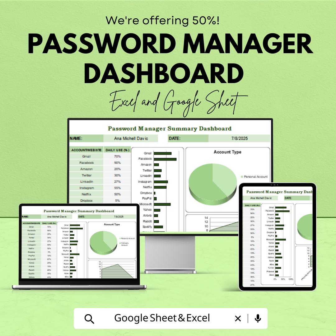 Password Manager Dashboard Excel and Google Sheet | Track Account Usage, Security Status & Password Health | Customizable Template