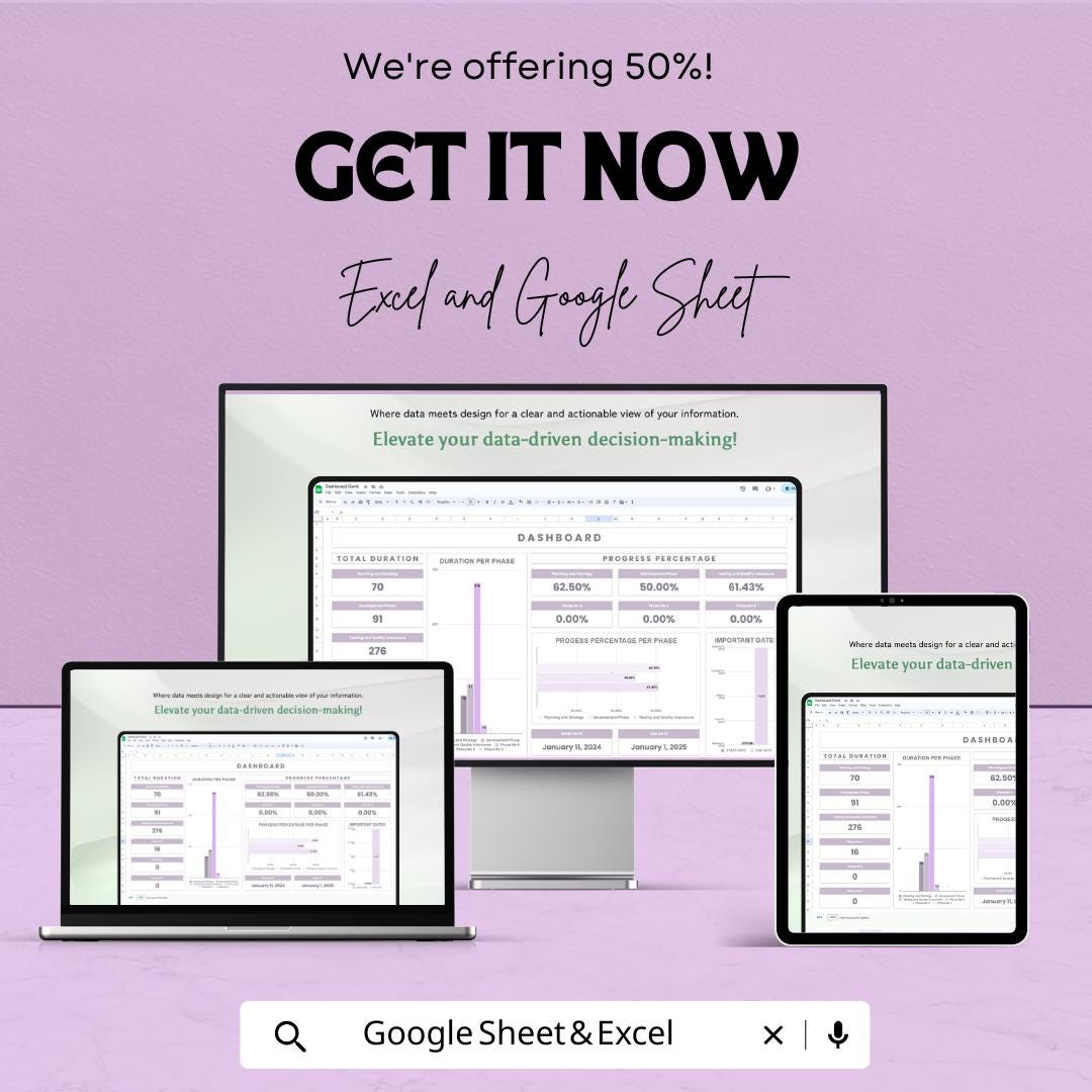 Dashboard Gantt Sheet | Google Sheets | Project Management Tool | Gantt Chart Template | Task Tracking & Timeline | Visual Project Planner
