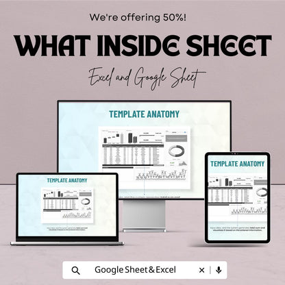 Finance Credit Management Dashboard - Excel & Google Sheets Template for Credit Health Tracking and Financial Control