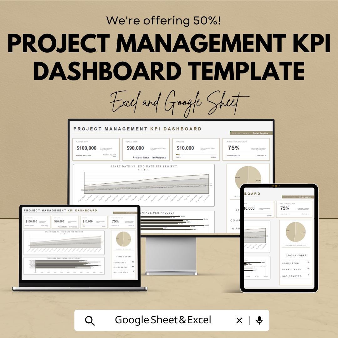 Project Management KPI Dashboard Template | Performance Dashboard | Project Metrics and KPI Reporting Template