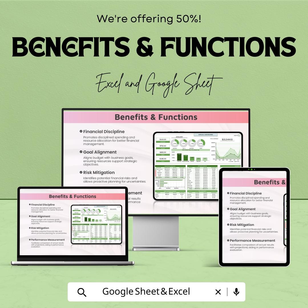 Business Annual Budget Template | Yearly Budget Planner | Financial Dashboard Spreadsheet | Income Expense Forecasting Tool