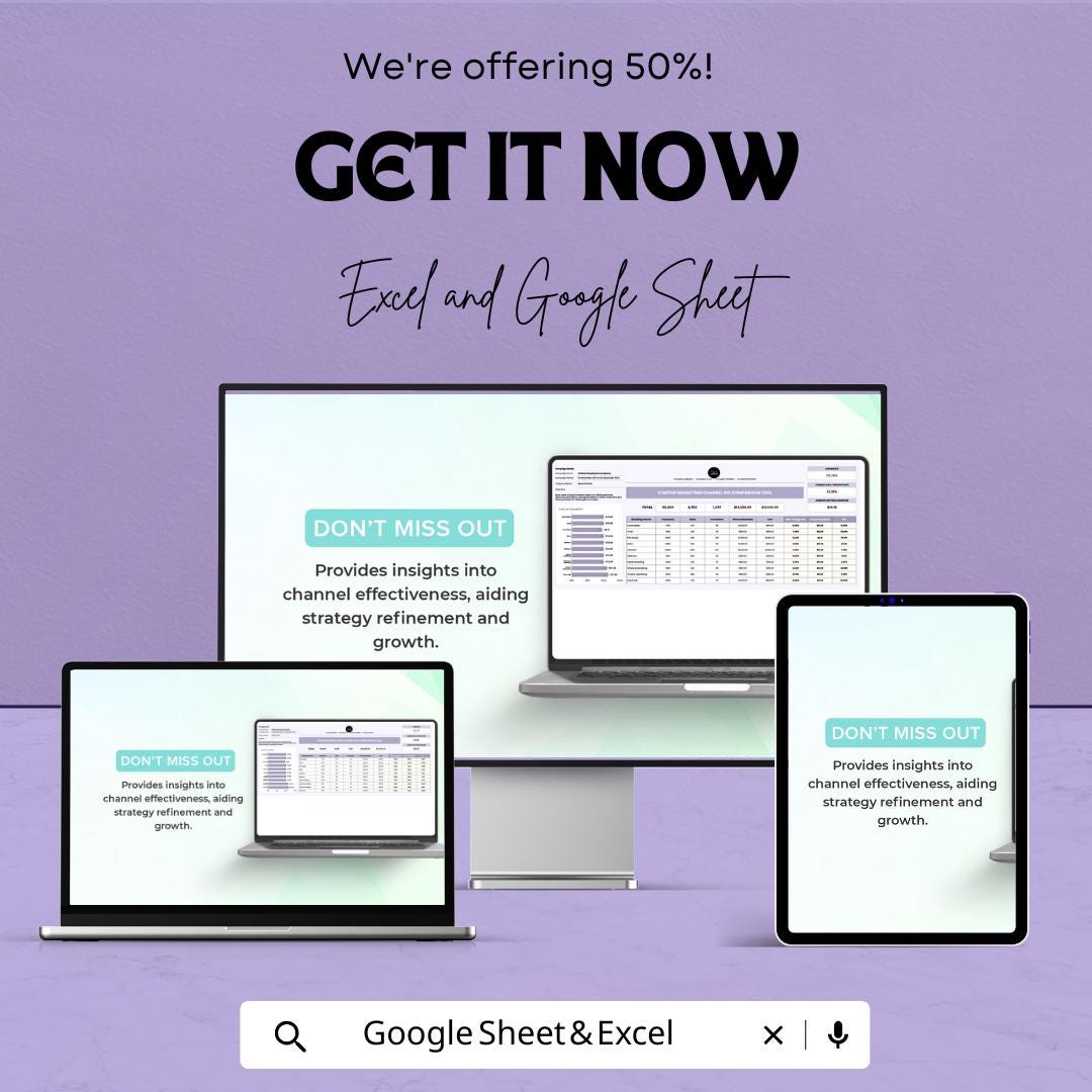 Startup Marketing ROI Tracker | Marketing Channel Comparison Template | Multi-Channel Analytics Dashboard
