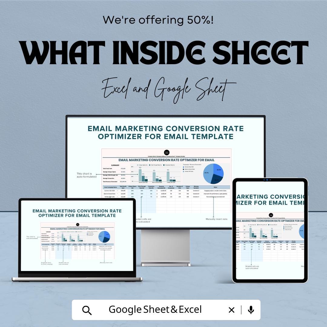 Email Marketing Conversion Rate Optimizer Template | Email Campaign Analytics Sheet | Email CTR and Conversion Tracker