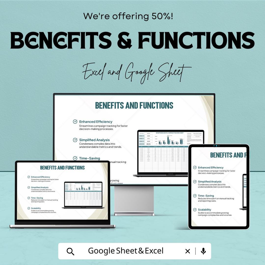 Advertising Campaign Tracking Sheet Template | Digital Ad Performance Tracker ROAS CTR CPC Analyzer | Marketing Campaign Dashboard