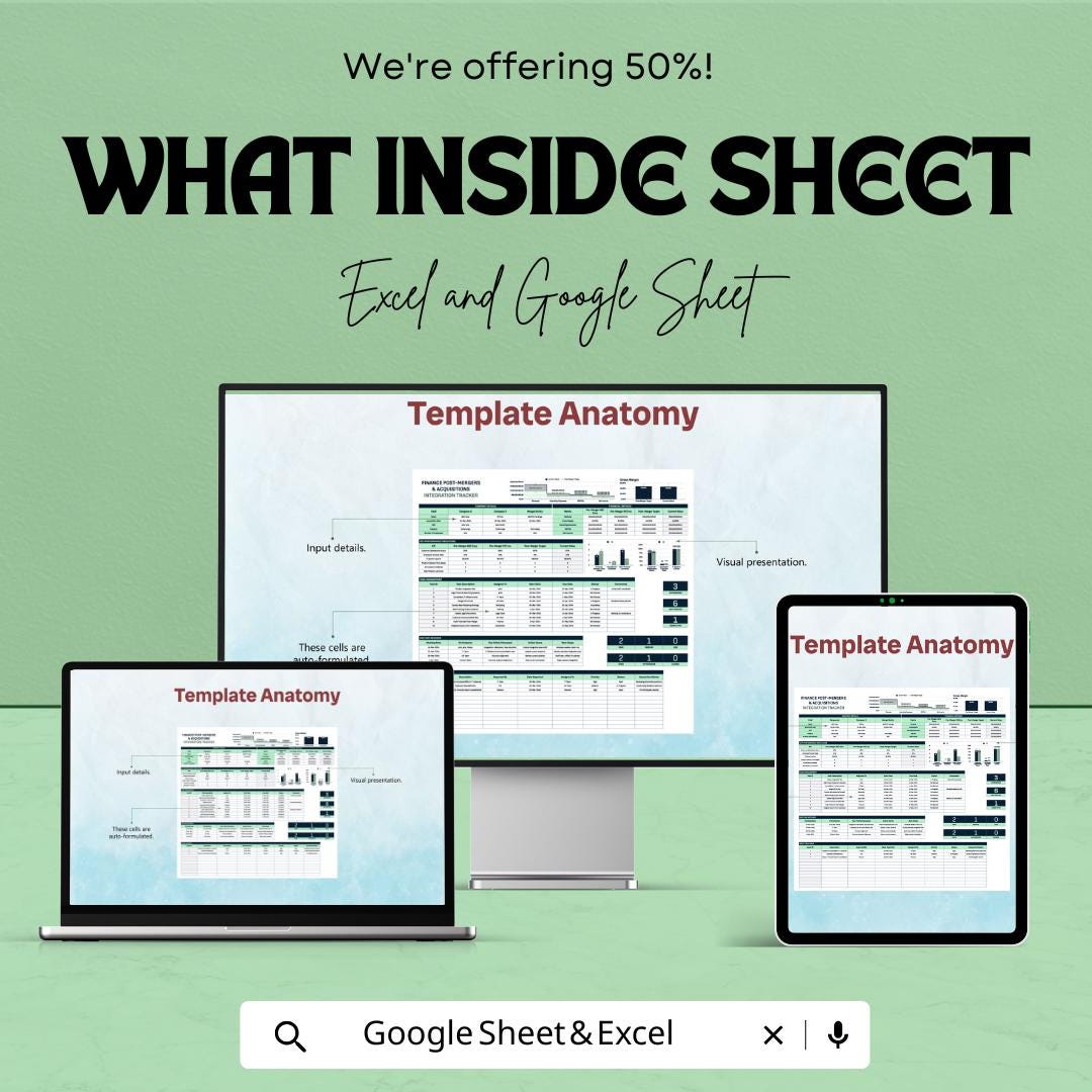 Finance Post-Merger & Acquisition Integration Tracker Template | Excel and Google Sheets | M and A Integration Tracker | Finance KPI sheet