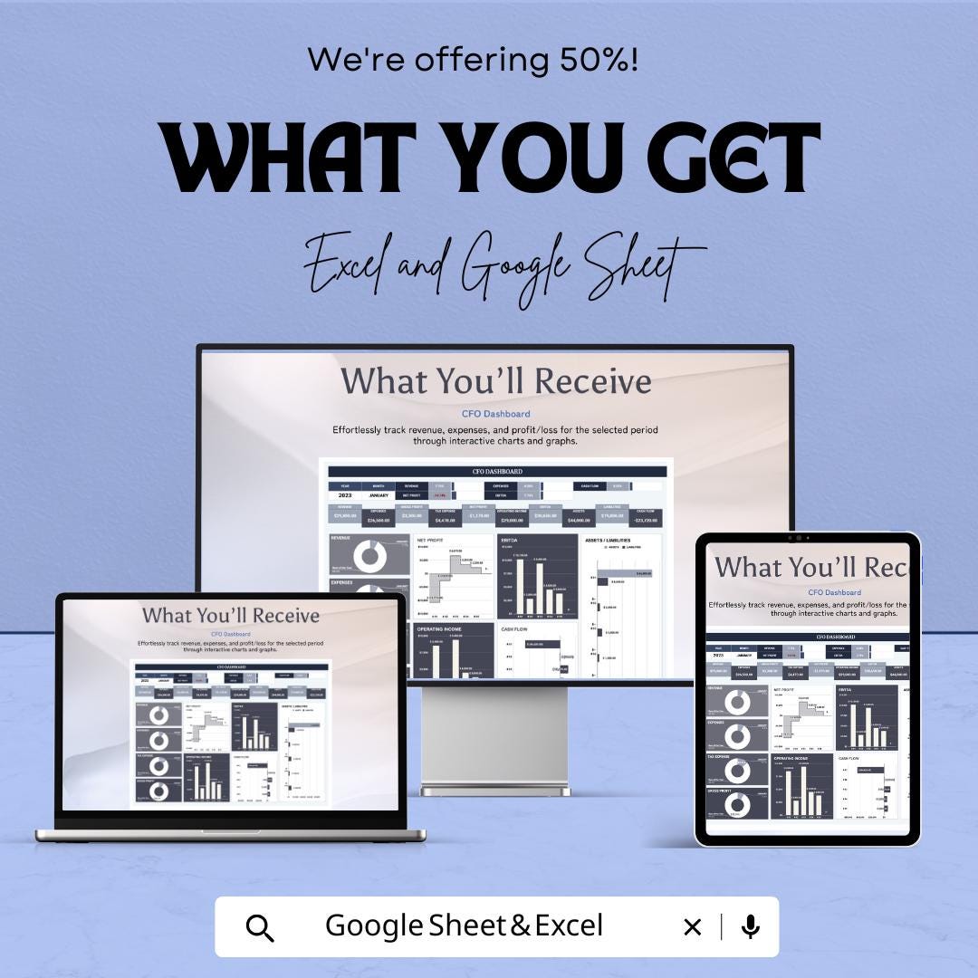 CFO Dashboard Template | Excel and Google Sheet | Financial Tracking | Monthly, Quarterly, Annual Report | Budget & Expense Management
