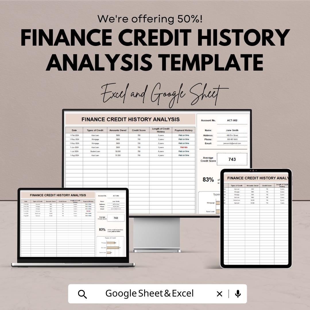Finance Credit History Analysis Template | Credit Report Tracker | Financial Review Spreadsheet | Excel and Google Sheets | Credit Score Log