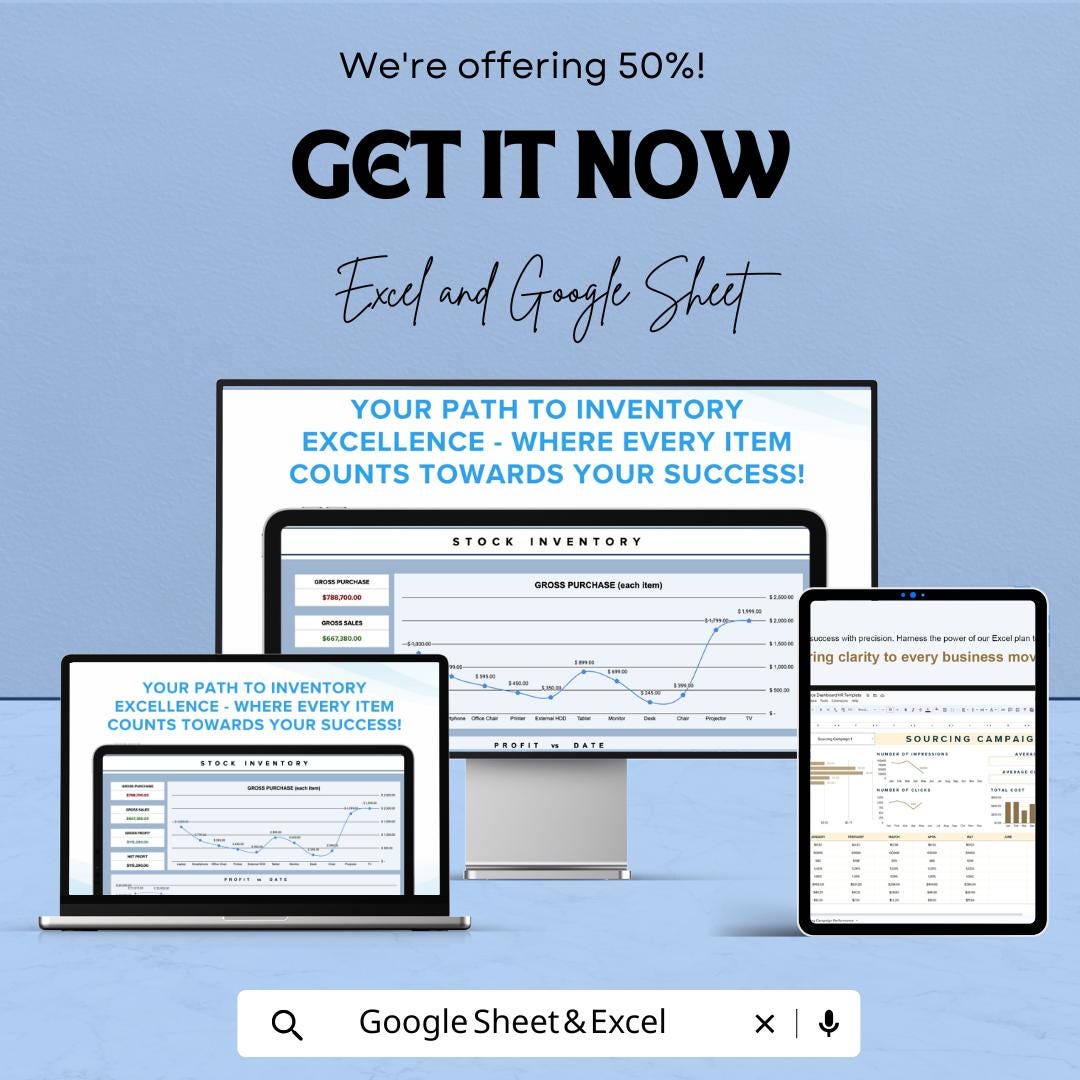 Stock Inventory Sheet for Small Business – Google Sheet – Track Purchases, Sales, Profit, and Stock Levels – Inventory Management Template