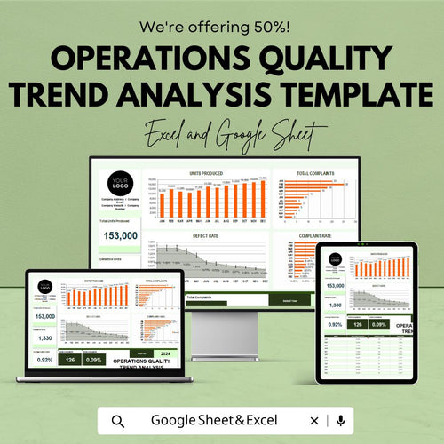 Operations Quality Trend Analysis Template | Production Performance Dashboard | Defect Rate Tracker | Manufacturing KPI Report