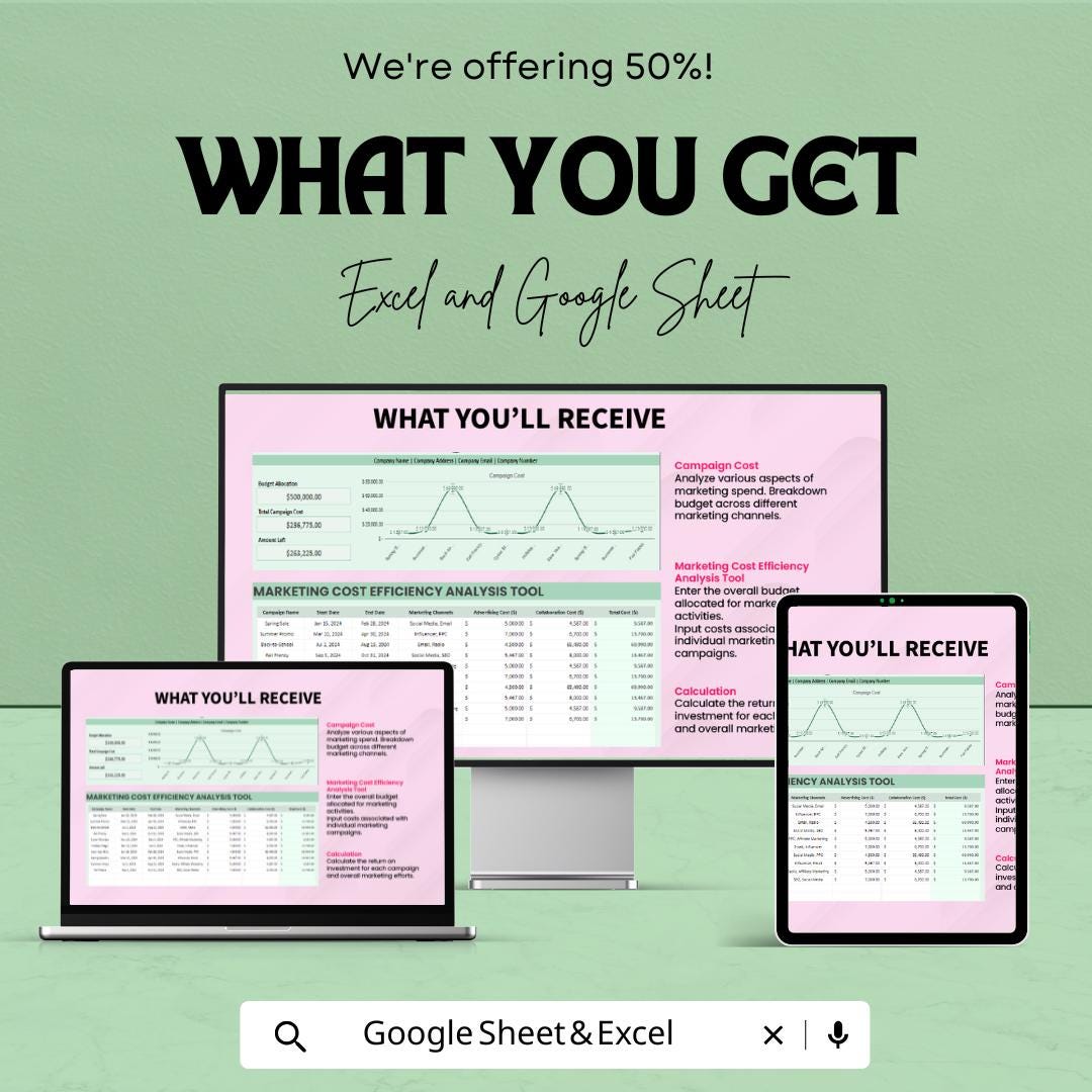 Marketing Cost Efficiency Analysis Tool Sheet | Marketing Budget Tracker | Excel & Google Sheets | Cost Optimization Tool