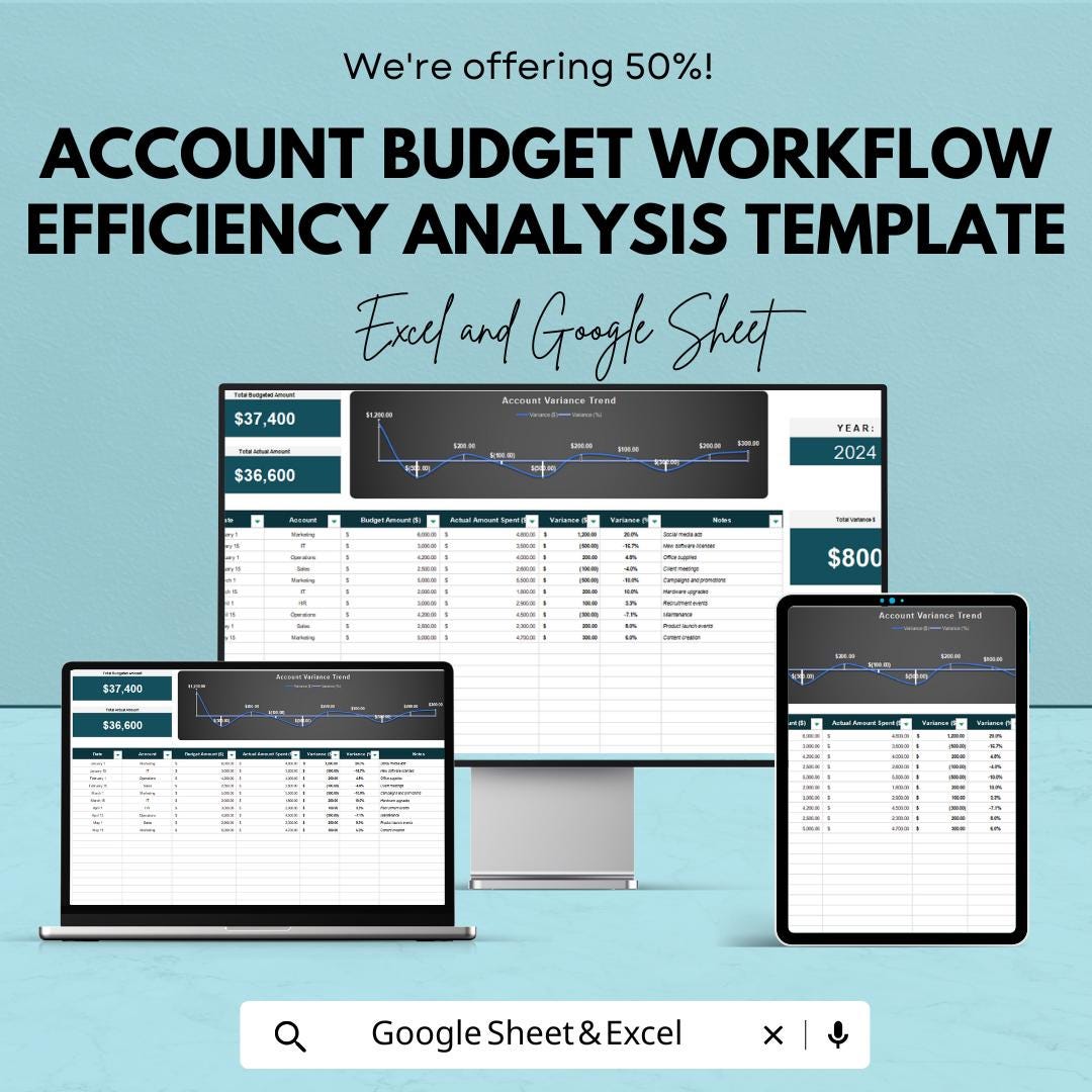 Account Budget Workflow Efficiency Analysis Template | Excel & Google Sheets Budget Dashboard | Financial Tracking Spreadsheet