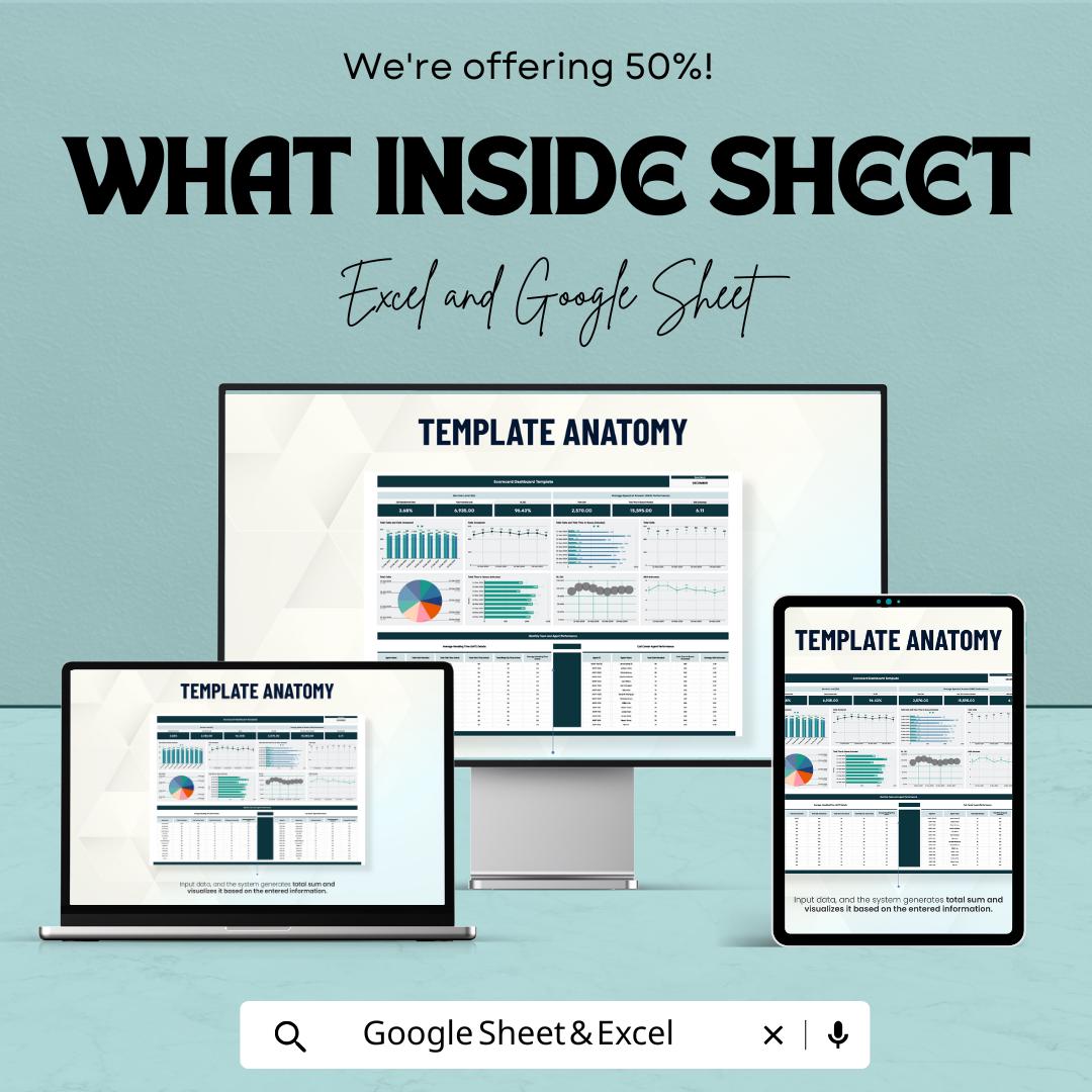 Scorecard Dashboard Template | Excel and Google Sheets KPI Tracker | Business Performance Dashboard | Data Analytics & KPI Report Template