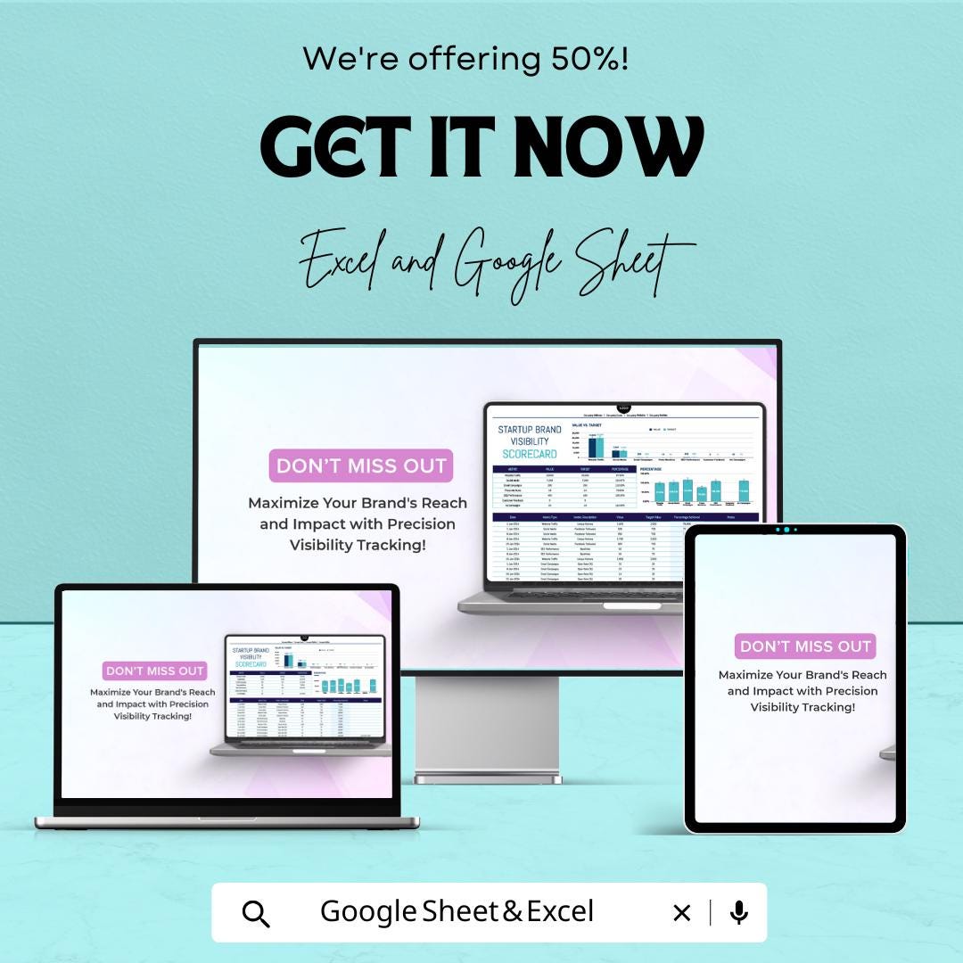 Startup Brand Visibility Scorecard Template | Brand Performance Tracker | Excel & Google Sheets