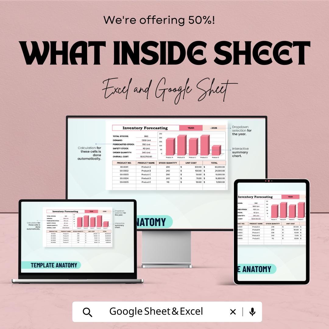 Inventory Forecasting Template Excel, Demand Planning Spreadsheet, Stock Forecast Tool, Inventory Management Dashboard