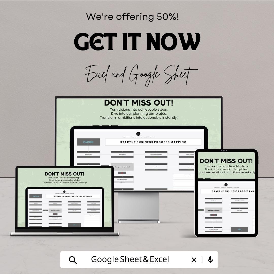 Startup Business Process Mapping Template | Excel & Google Sheets | Process Flow Chart | Workflow Mapping Tool | Business Planning Template