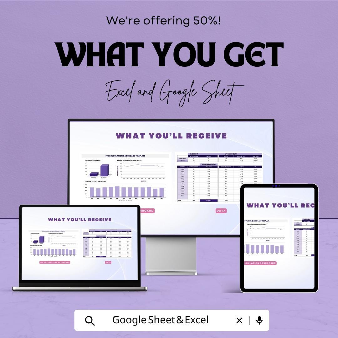 FTE Calculation Dashboard - Google Sheet Template | Employee Resource Planning | FTE Calculation Tool | Full-Time and Part-Time Analysis