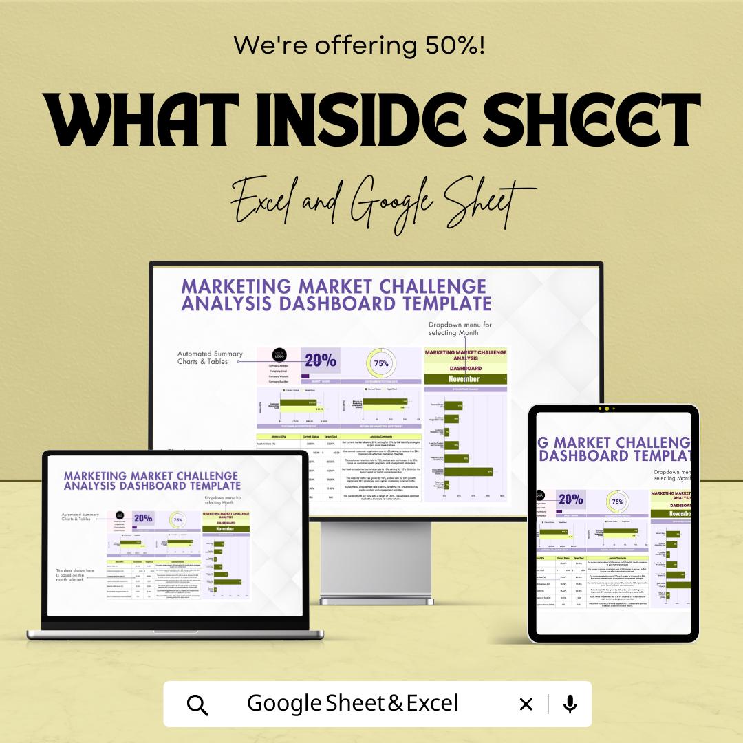 Marketing Analysis Dashboard Template, Market Research Tracker, Excel & Google Sheets Marketing KPI Dashboard, Competitor Analysis Tool