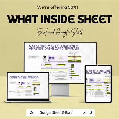 Marketing Analysis Dashboard Template, Market Research Tracker, Excel & Google Sheets Marketing KPI Dashboard, Competitor Analysis Tool