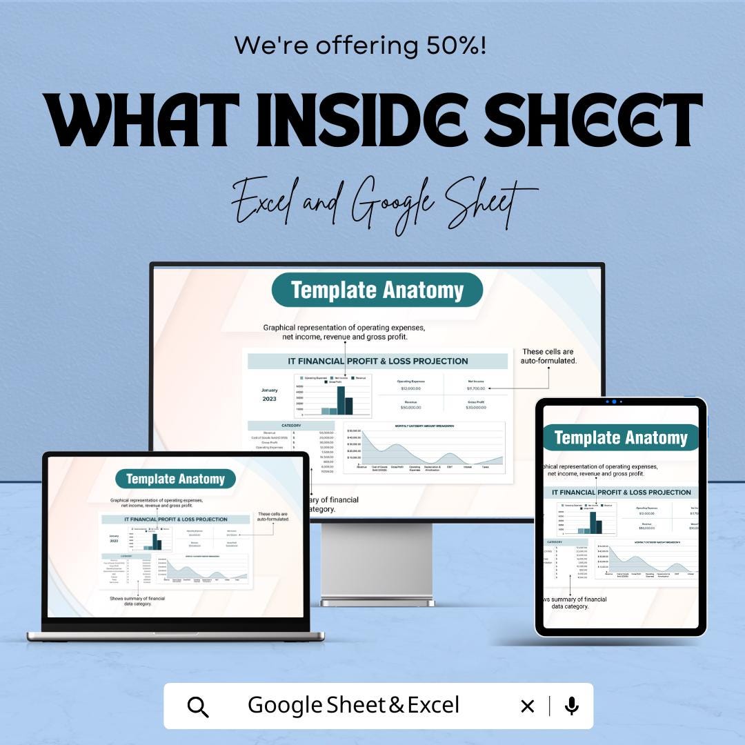 IT Financial Profit & Loss Projection Sheet | Google Sheets  | Track Revenue  Expenses | Monthly Financial Projections | Instant Download