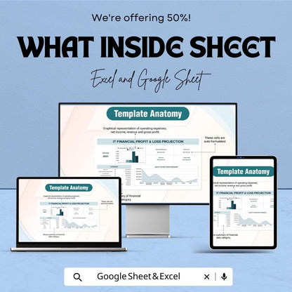 IT Financial Profit & Loss Projection Sheet | Google Sheets  | Track Revenue  Expenses | Monthly Financial Projections | Instant Download