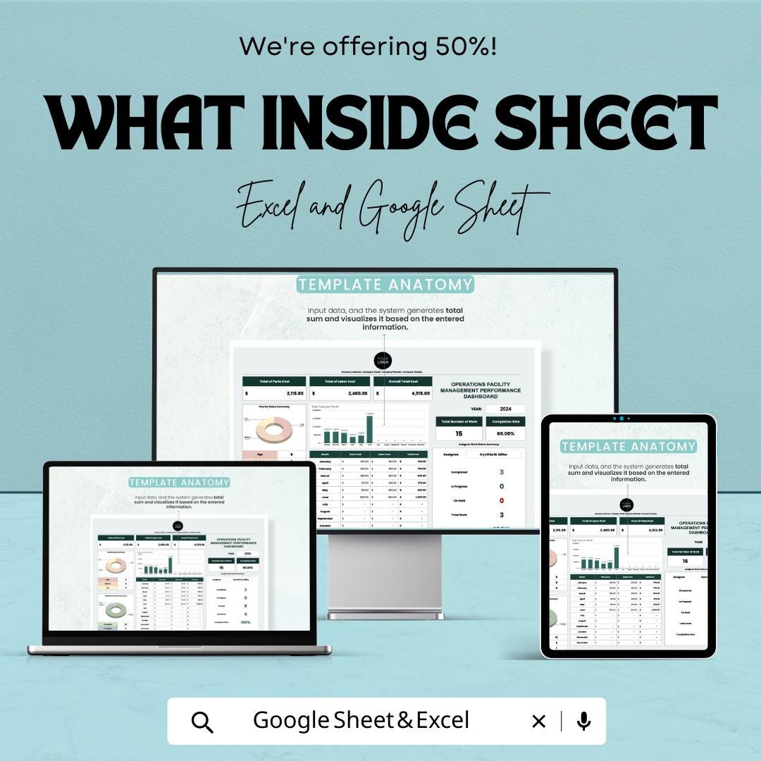 Facility Management Dashboard Template | Operations Performance Dashboard | Maintenance KPI Tracker | Excel & Google Sheets