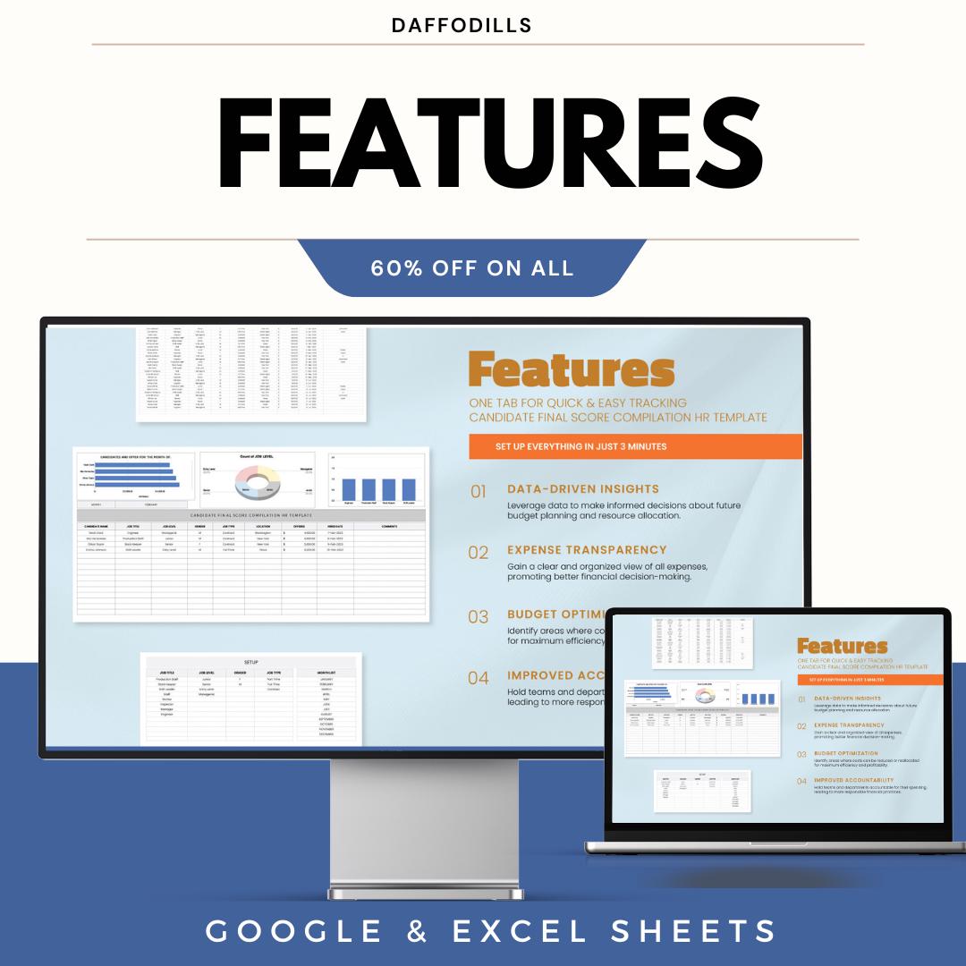 Candidate Final Score Compilation HR Template, Hiring Evaluation Sheet, HR Scoring Dashboard, Recruitment Scorecard