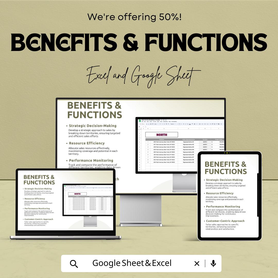 Sales Territory Breakdown Template | Sales Territory Mapping Sheet | Territory Performance Dashboard | Excel & Google Sheets