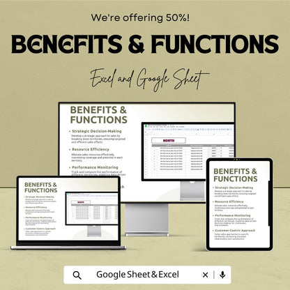 Sales Territory Breakdown Template | Sales Territory Mapping Sheet | Territory Performance Dashboard | Excel & Google Sheets