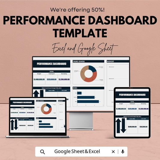 Performance Dashboard Template | KPI Dashboard Spreadsheet | Business Performance Tracker | Data Analysis Dashboard