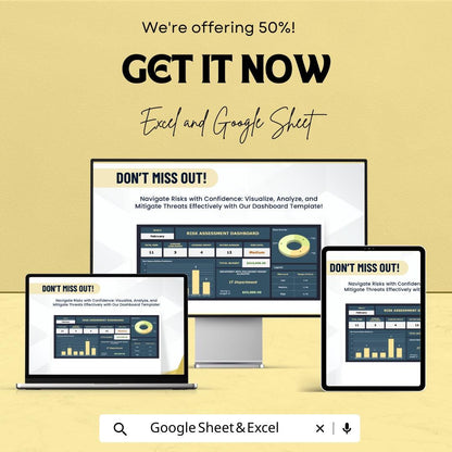 Risk Assessment Dashboard - Excel and Google Sheet Template | Manage & Analyze Business Risks | Budget Allocation and Evaluation Tool