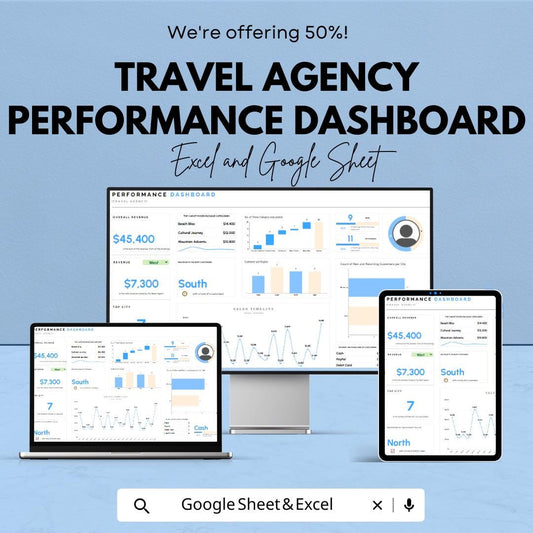 Travel Agency Performance Dashboard Template - Excel & Google Sheets - Track Revenue, Sales, and Customer Insights