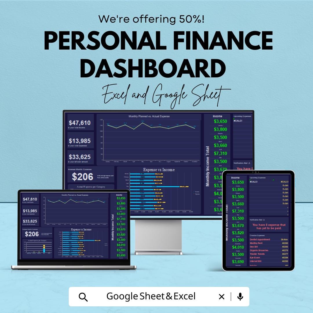 Personal Finance Dashboard | Income & Expense Tracker | Budget Management | Google Sheet Template | Financial Planning | Money Tracker